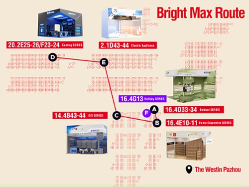 Bright Max|Vaš plan posjeta 139. kantonalnom sajmu
